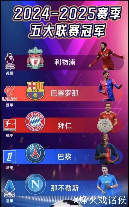 五大联赛球队本轮欧战小结:谁的底裤掉了,谁的 五大联赛球队本轮欧战小结:谁的底裤掉了,谁的